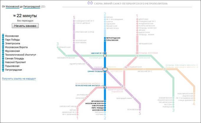 Петроградское метро спб карта