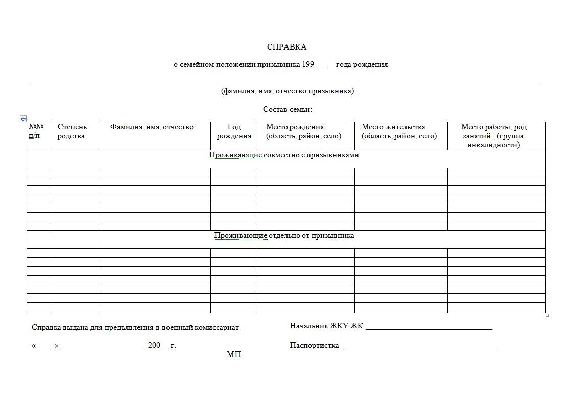 Состав семьи образец