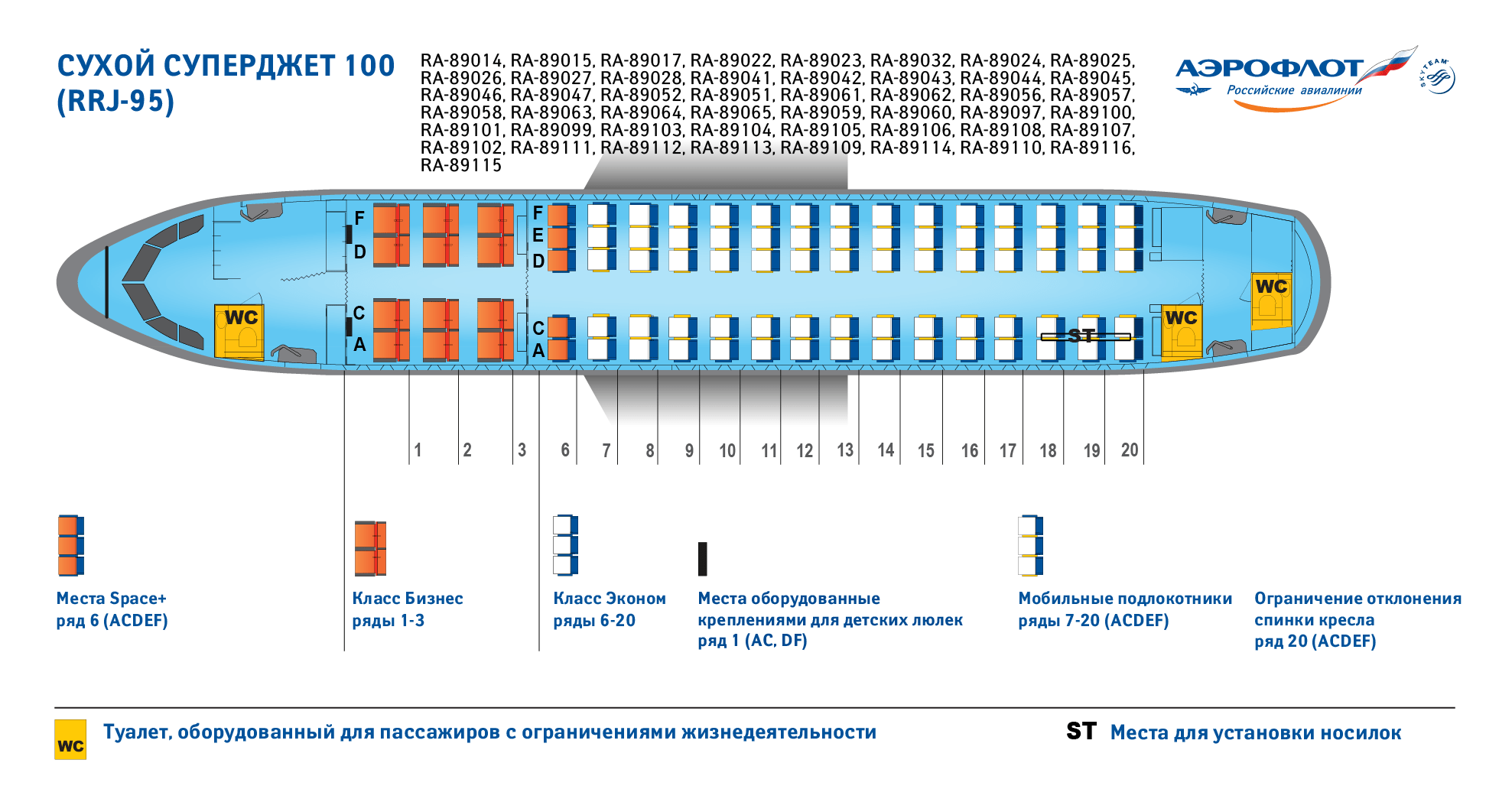 Самолет Sukhoi Superjet 100-95. Схема