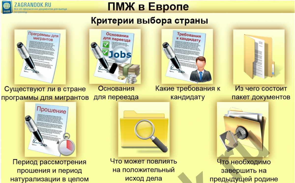 Куда переехать из россии на пмж без знания языка и денег | zagran expert
