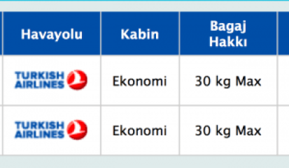 Turkish airlines: правила провоза ручной клади авиакомпании туркиш эйрлайнс - наш багаж