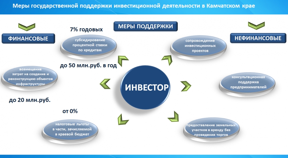 Личный опыт: спонтанный переезд в аргентину