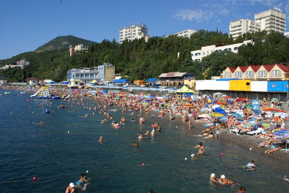 Погода в алуште на неделю. Пляжи Алушты 2022. Алушта 24. Алушта 24.08.2009. Алушта лето.