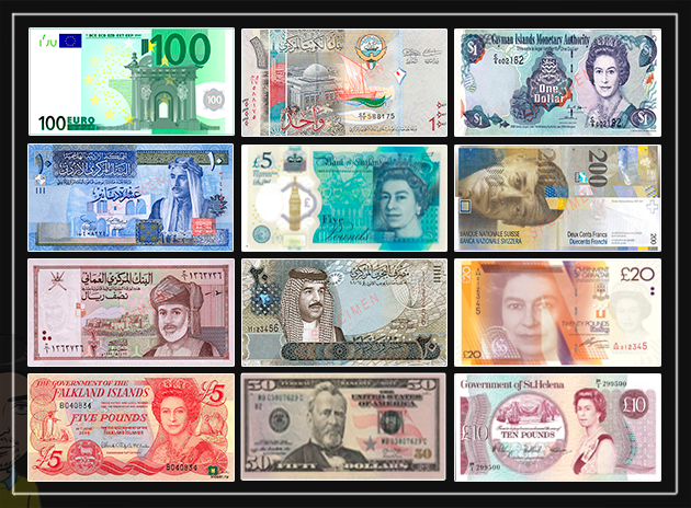 Самая дорогая валюта — в мире, по отношению к рублю, 2021, сегодня, курс, кувейтский динар, топ - 24сми