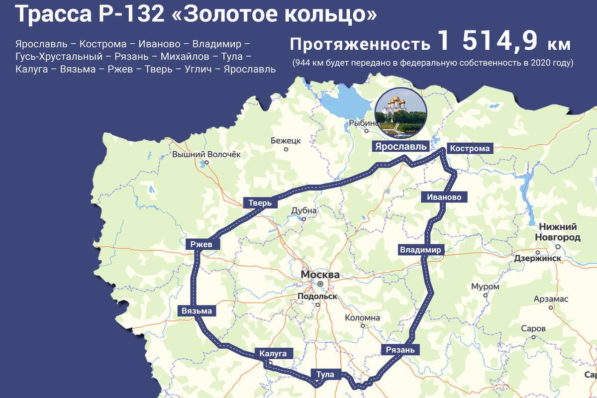 5 «нетуристических» маршрутов по владимирской области