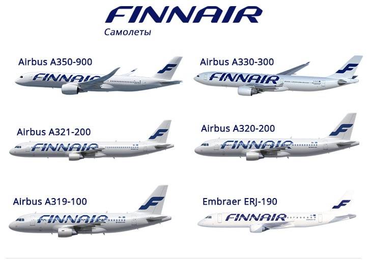 Авиакомпания финские авиалинии — официальный сайт