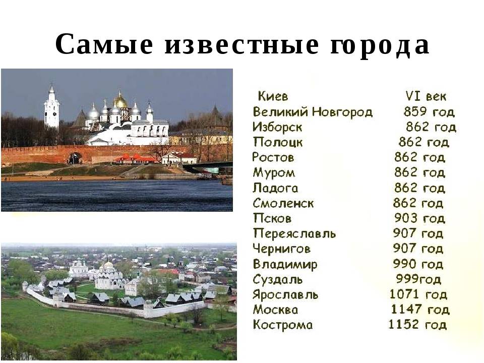 Творческий проект по истории 6 класс история городов древней руси