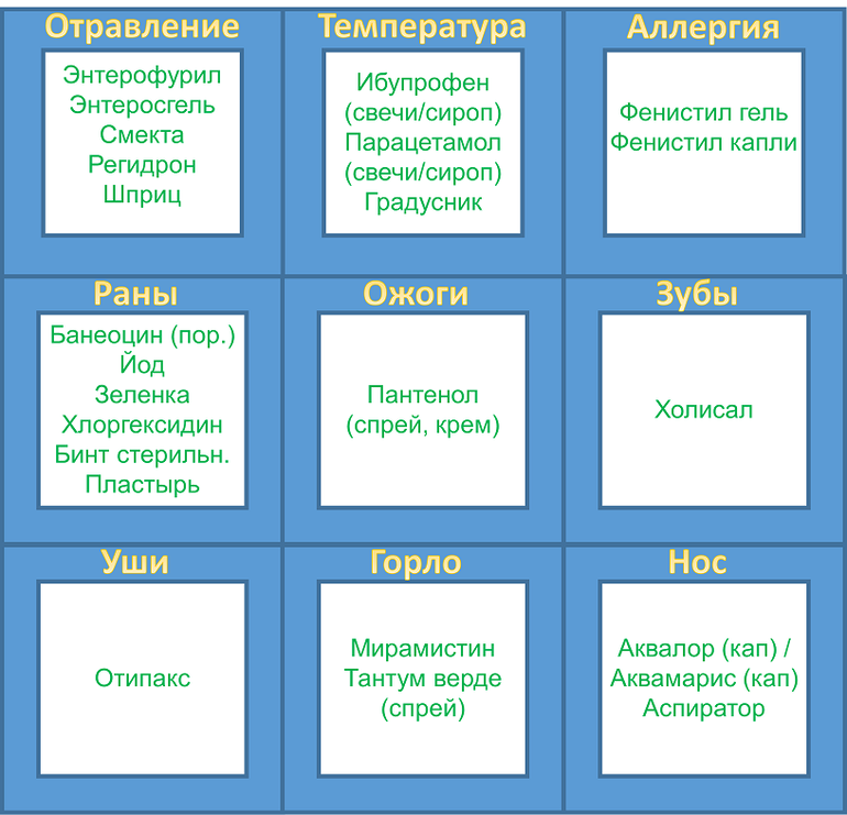 Семейный отдых в ноябре