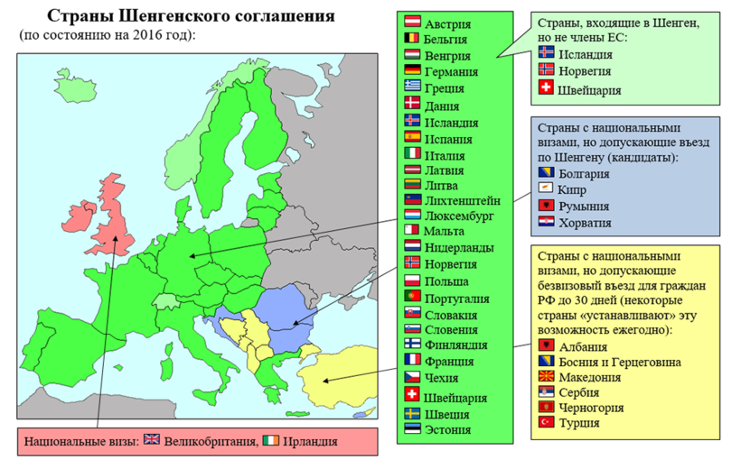 Правила въезда в европу: что изменилось после коронавируса