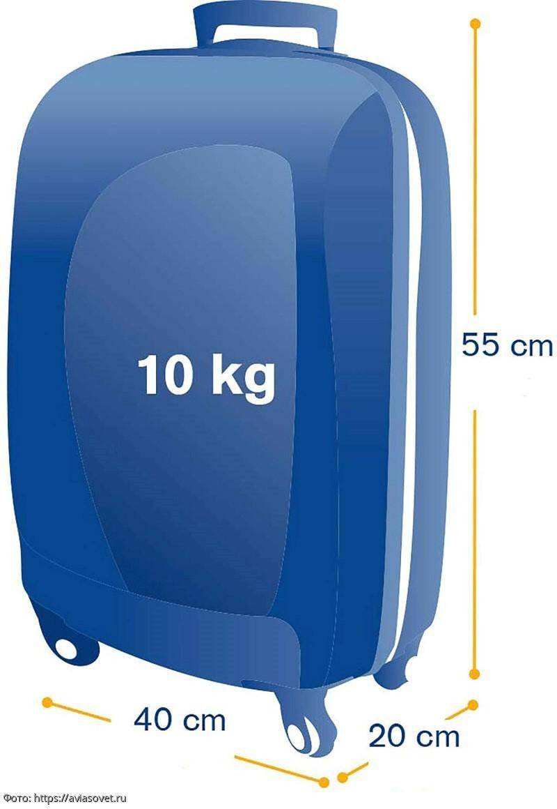 Размеры и вес ручной клади в самолете: что можно и что нельзя провозить?