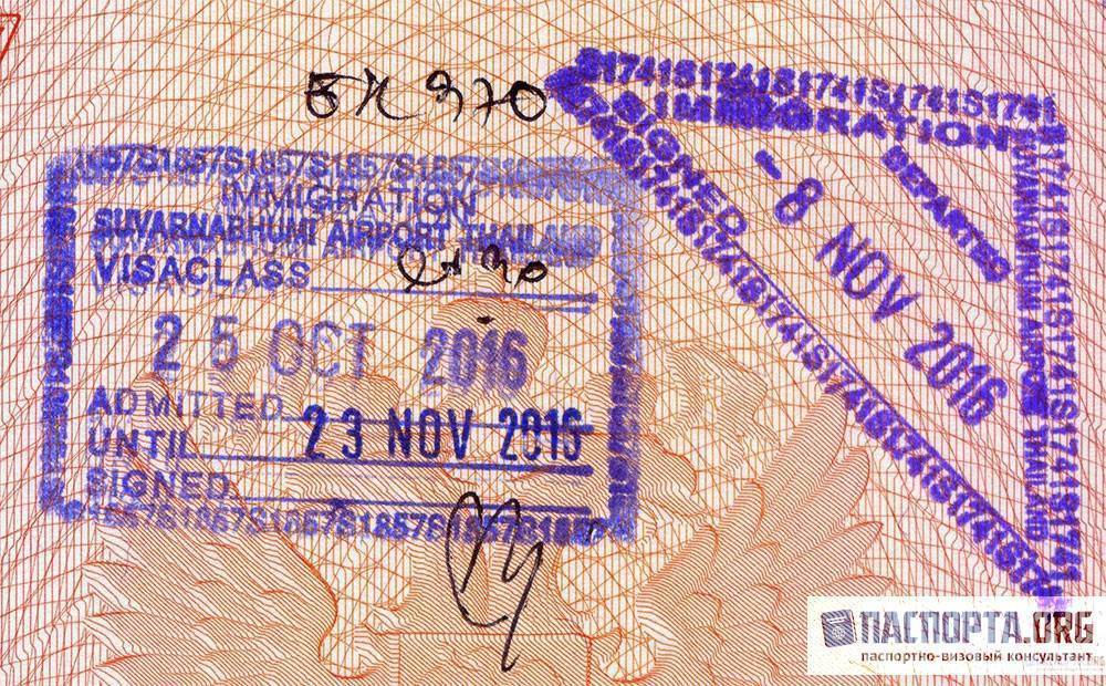 Нужна ли в китай виза для россиян: подробная информация