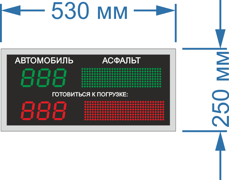 Табло барнаул аэропорт. Табло автомобильной очереди. Табло машина. Электронное табло с выводом информации. Табло электронной очереди автомобилей.