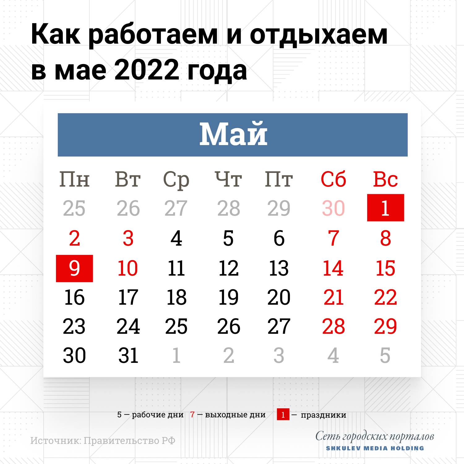 Куда поехать на новый год в россии? 
