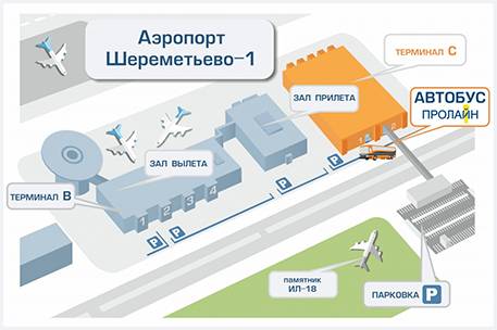 Сколько ехать от аэропорта мурманск до центра города | авиакомпании и авиалинии россии и мира