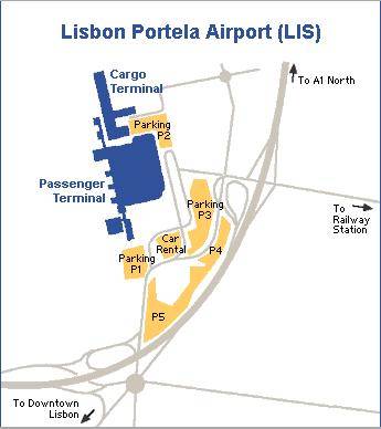 Аэропорт лиссабона - история, инфраструктура, услуги, авиакомпании и транспорт