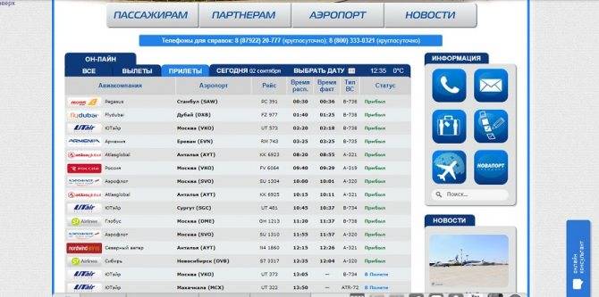 Об аэропорте кавказских минеральных вод mrv urmm- официальный сайт, контакты