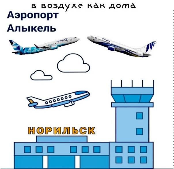 Аэропорт норильск алыкель (nsk) имени николая урванцева