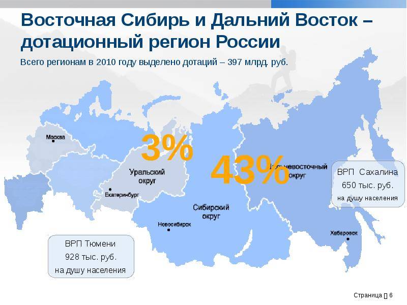 Недорогие российские курорты. рейтинг лучших в 2022 году