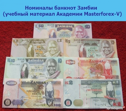 Топ-10. самая дешевая валюта в мире по отношению к рублю