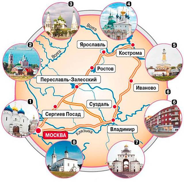 Какие города входят в золотое кольцо россии, маршрут