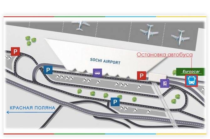 Аэропорт сочи (адлер) – как добраться до сочи и адлера на электричке, ласточке, автобусе, такси
