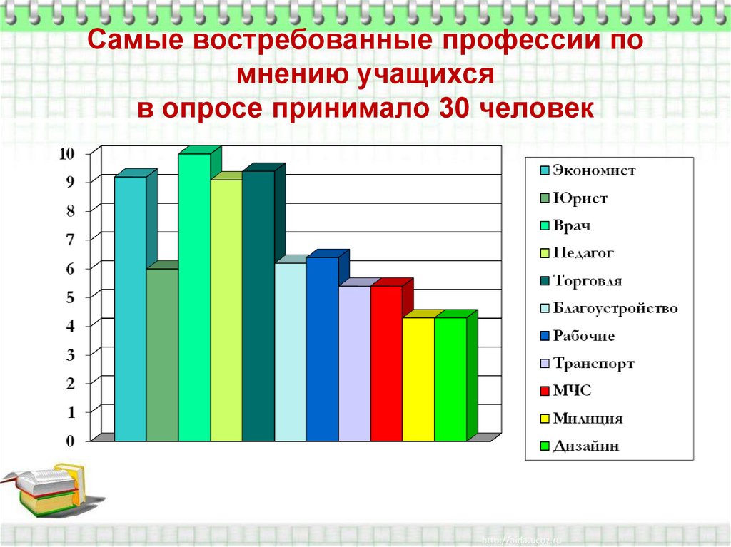 Выгодно ли поехать работать в австралию? | internationalwealth.info